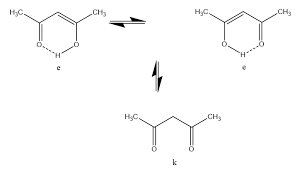 Enols, or more formally, alkenols, are a type of reactive structure or intermediate in organic chemistry that is represented as an alkene (olefin) with a hydroxyl group attached to one end of the alkene double bond. Tautomerism Detected By Nmr Encyclopedia