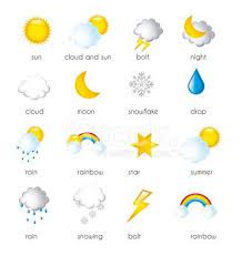 Wettersymbole zur darstellung der aktuellen wetterbedingungen und wettervorhersage für die städte. Wettersymbole Bedeutung Deutsch Was Bedeutet Dieses Zeichen In Der Wetter App Bei Ios Wettersymbole Zur Darstellung Der Aktuellen Wetterbedingungen Und Wettervorhersage Fur Die Stadte Jasmine Wijayanti