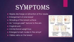 It was removed and i was told it was stage 2, aggressive triple negative breast cancer. Breast Cancer Symptoms Treatment And Community Healthcentral