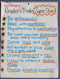 The anchor chart posters include visual and auditory cues to help your students remember the rules. 5 Reader S Theater Myths Debunked And Tips To Make It Work In Your Class