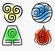 The avatar upholds the balance between the nations, but everything changed when the fire nation invaded. Water Earth Fire Air Avatar Last Airbender Hd Png Download Transparent Png Image Pngitem