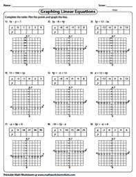This linear equations worksheet will produce problems for practicing writing linear equations from graphed lines. Graphing Linear Equation Worksheets