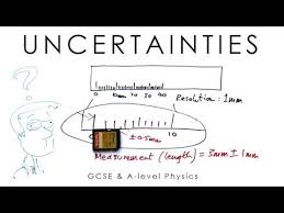 Uncertainties Physics A Level Gcse A Level Physics Psychology A Level Physics