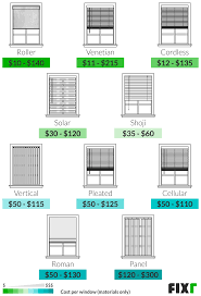 Find the best affordable home cleaners near me. Window Blinds Installation Cost Window Blinds Cost