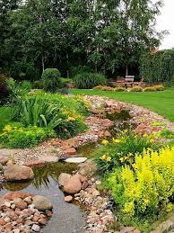Pin By Tamsyn On Ogrod Backyard Water Parks Dream Backyard Garden Backyard Garden Layout