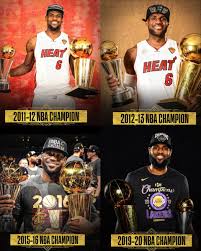 Pin By Trunks On We Playin Basketball Nba Champions Los Angeles Lakers Nba