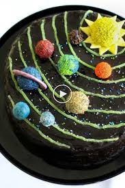 Gateau D 39 Anniversaire Du Systeme Solaire Idee Gateau Planete Gateau Gateau