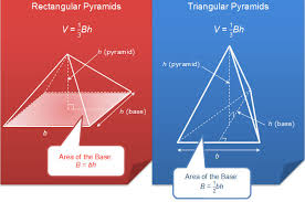 I need to work out the volume of this pyramid. Untitled Document