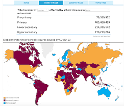 Total doses given shows the number of vaccine doses given to people. How Unicef Is Using Data To Ensure Global Covid 19 School Closures Don T Set Kids Back