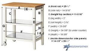 Hacks islands & carts kitchen 4 comments 13. Ikea Stenstorp Kitchen Cart Hack 17 Steps With Pictures Instructables
