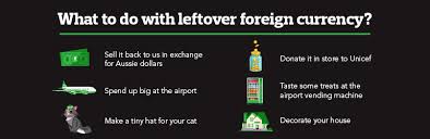 Maybe you would like to learn more about one of these? Selling Foreign Currency For Aud Travel Money Oz