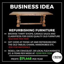Here S An Idea For Those Who Like Working With Their Hands And Would Love To Work From Home New Business Ideas Business Ideas Entrepreneur Business Money