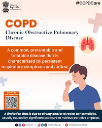 Image result for COPD Management