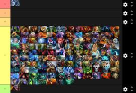 The astd all tier list below is created by community voting and is the cumulative average rankings from 8 submitted tier lists. Dota 2 Hero Tier List 7 26