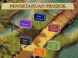 Hierarki produk klasifikasi enam tingkat hierarki produk, dengan menggunakan asuransi jiwa sebagai contoh. Klasifikasi Produk 1 Berdasarkan Wujudnya Yaitu A Barang Barang Merupakan Produk Yang Berwujud Fisik Sehingga Bisa Dilihat Diraba Atau Disentuh Ppt Download