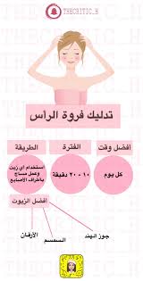 Massage مساج فروة الرأس In 2021 Skin Care Photo Ideas Girl Skin