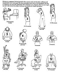 Physiotherapy Exercises Shoulder Related Keywords