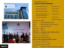 Wegmans holdings berhad, an investment holding company, designs, manufactures, and sells home furniture products in africa, rest of asia, australasia, europe, north america, south america, and malaysia. Naga Ipo Initial Public Offering Malaysia Posts Facebook