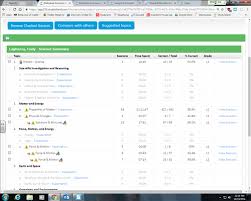 Sur.ly for any website in case your platform is not in the list yet, we provide sur.ly. Lasater Kim Study Island Information