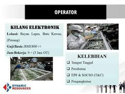 (1) buruh tani (2) dokter hewan (3) gembala domba. Pelbagai Jenis Peluang Pekerjaan Di Malaysia Pokozok