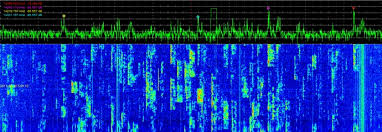 Image result for RFspace SDR-IP