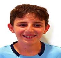 ההתאחדות לכדורגל בישראל