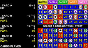 Four Card Keno The Best Winning Strategies