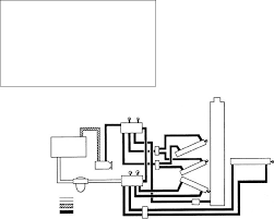 Figure 13 11 Schematic Of A Typical Forklift Hydraulic System