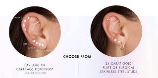 Lovisa Ear Piercing Review Lovisa Malaysia Nu Sentral Fishmeatdie