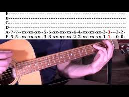 How To Read Guitar Tab Tabs Tablature For Beginners Lesson On Guitar Notation