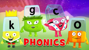 The nato phonetic alphabet, officially called the international radiotelephony spelling alphabet, and also commonly known as. Learn To Read Phonics For Kids Letter Sounds O G K C Youtube