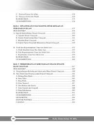 We did not find results for: Buku Ski Siswa 7 K13