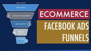 An ecommerce conversion funnel is a way to understand the journey customers take on an in ecommerce the funnel is a useful visual metaphor for capturing the different stages in a buyer's. Webinar Facebook Funnels For Ecommerce That Convert Youtube