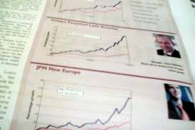 Le résultat opérationnel s'est inscrit en retrait de 5%, en raison d'une diminution de 3% du volume moyen des actifs sous gestion et d'une légère contraction de la marge brute à 111 points de base.: Investment Fund Wikipedia