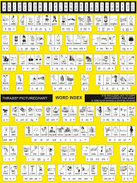 Thrass Charts Teaching Handwriting English Phonics