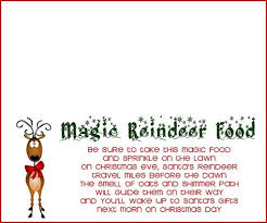 Google has many special features to help you find exactly what you're looking for. Cholesterol Free Chtistmas Fare Holiday Foods Quiz How Do Your Favorites Rate You Have Fifty Others To Be Good Delisa Gober