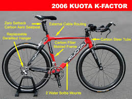 Bikesport Michigan Online Reviews 2006 Kuota K Factor
