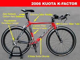 bikesport michigan online reviews 2006 kuota k factor