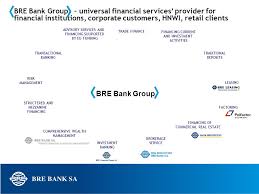 Bre bank to jeden z banków, który 10 czerwca 2009 r. Poland The Eu Front Runner In Terms Of Growth Performance Bre Bre Bank Best In Class Financial Services Provider In Poland Tel Aviv Dec 12 Ppt Download