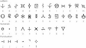 We use data about you for a number of purposes explained in the links below. Fictional Alphabets Alphabet Alphabet Code Different Alphabets