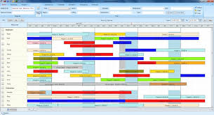Use Eresource Scheduler To Schedule Employees Other
