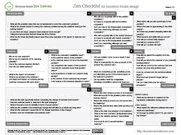 Business Model Zen Canvas Business Model Zen Business Model Canvas Marketing Models Business Skills
