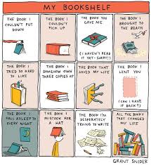 Ja Zo Herkenbaar Boeken Boekenwormen Lezen