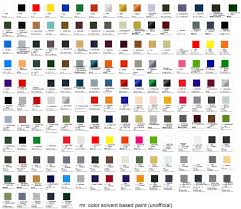 model kit color guides paint color chart model supplies