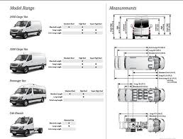 Sprinter Size Diagrams Sprinter Van Outpost Mercedes Sprinter Sprinter Van Sprinter Camper