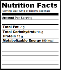 Image result for Dicoma capensis