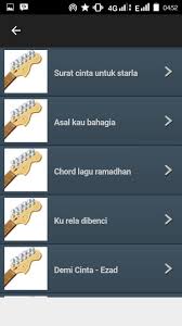 Download mp3 menahan rindu lirik dan video mp4 gratis. Wany Hasrita Menahan Rindu Chord Gitar Lagu Ofline For Android Apk Download