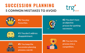 Create a succession plan that adapts for the future with resources on leadership management, communication succession plans and more. Succession Planning 5 Common Mistakes How To Avoid Them