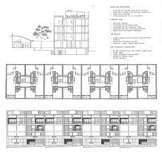 The Architectural League Of New York The Cost Of Living Cost Of Living Architecture Affordable Housing