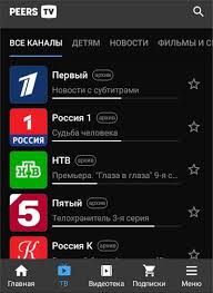 Среднесуточная доля (среднее количество человек, смотревших телеканал на протяжении суток) телеканала «россия 1» в россии в начале 2015 года составляла 13,8% от общего количества. Top 10 Prilozhenij Dlya Prosmotra Tv Na Telefonah Android